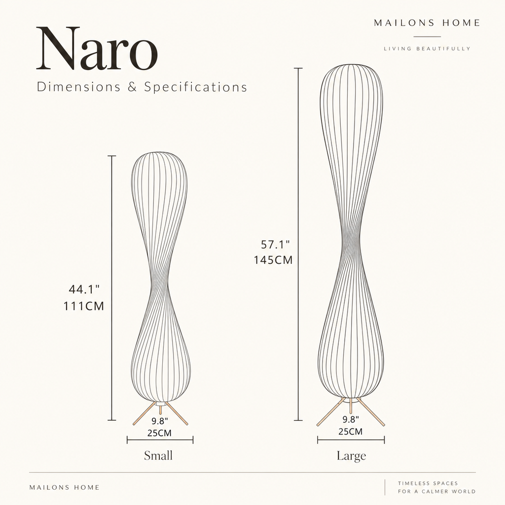 Naro